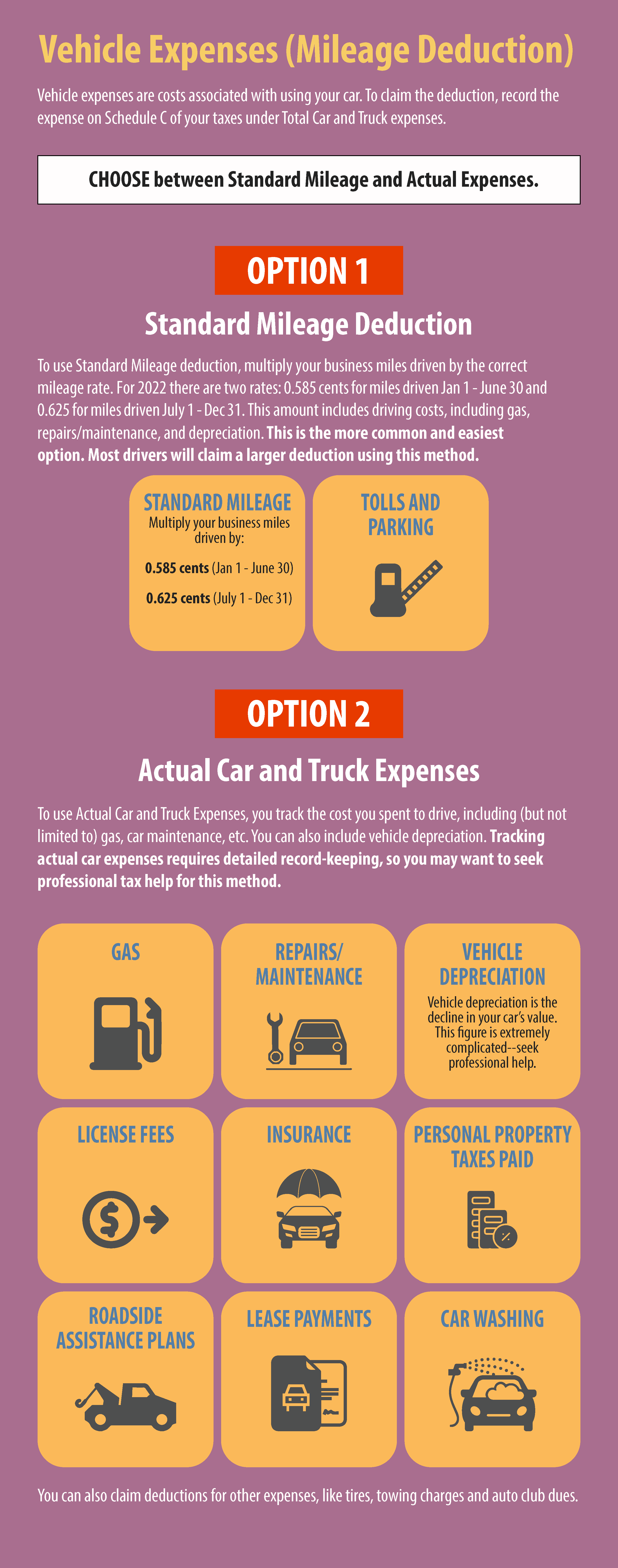 how-to-claim-the-standard-mileage-deduction-get-it-back